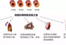 微循环障碍会引起哪些疾病?打通微循环好方法?康皓KH利马豆姬松茸蛋白肽【健者有方】-高血脂高血压健康有方网